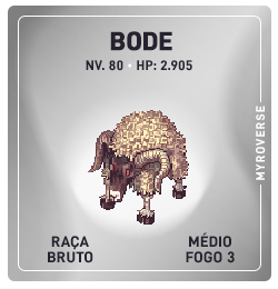 Bode