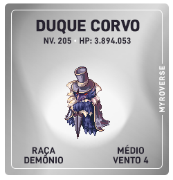 Duque Corvo